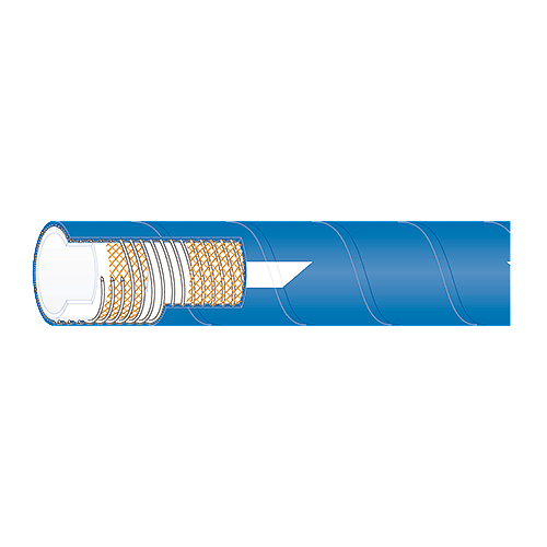 Citerdial hose for loading and unloading milk products